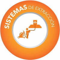 Limpieza de sistemas de extracción de cocinas